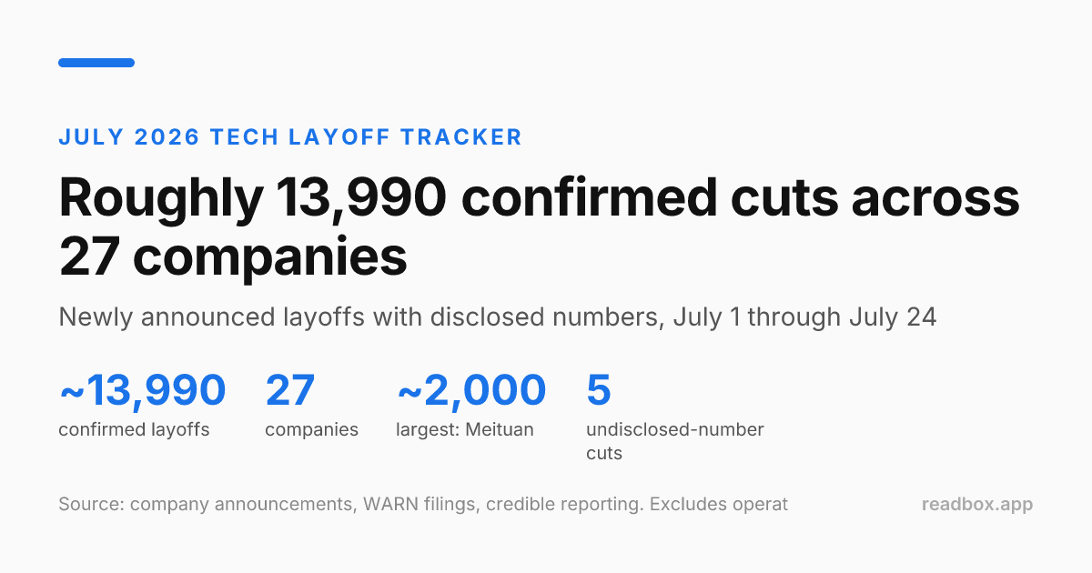 July 2026 layoff tracker stat card