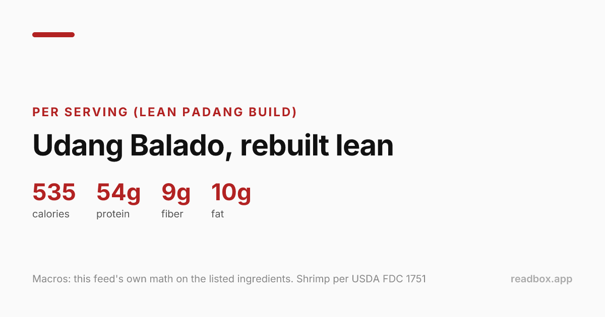 Macros per serving, udang balado rebuilt lean