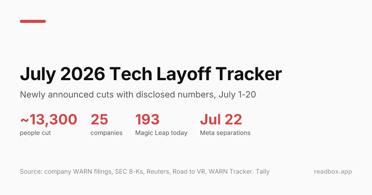July 2026 layoff tracker stat card